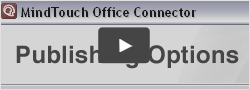 MindTouch Desktop Productivity Suite Overview