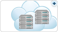 Cloud Delivered