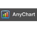 AnyChart
