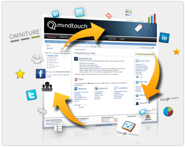 Help 2.0 is a solid foundation from which you build a business