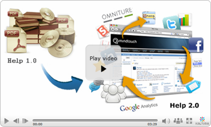 MindTouch TCS Video Overview